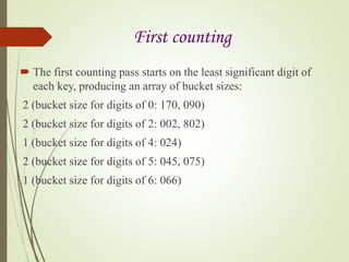 First counting
 The first counting pass starts on the least significant digit of
each key, producing an array of bucket sizes:
2 (bucket size for digits of 0: 170, 090)
2 (bucket size for digits of 2: 002, 802)
1 (bucket size for digits of 4: 024)
2 (bucket size for digits of 5: 045, 075)
1 (bucket size for digits of 6: 066)
 