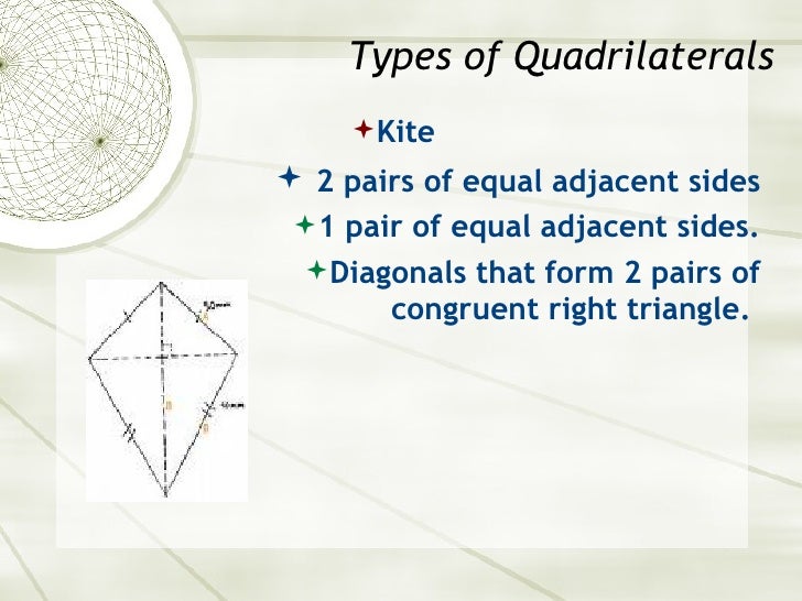 Sorting Quadrilaterals