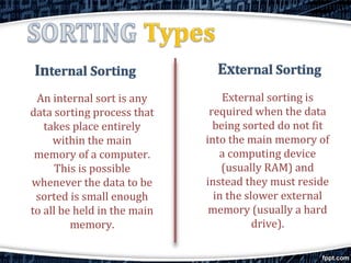 Sorting Seminar Presentation by Ashin Guha Majumder | PPT