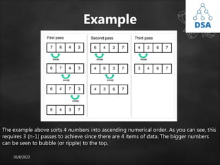Sorting Numbers To 4 SORTING techniques.pptx