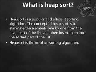 SORTING techniques.pptx