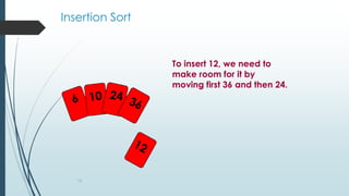 135
To insert 12, we need to
make room for it by
moving first 36 and then 24.
Insertion Sort
 