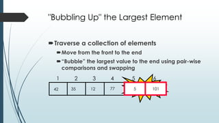 "Bubbling Up" the Largest Element
Traverse a collection of elements
Move from the front to the end
“Bubble” the largest value to the end using pair-wise
comparisons and swapping
577123542 101
1 2 3 4 5 6
Swap5 101
 
