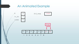 An Animated Example
331445 6 67 4223 98
1 2 3 4 5 6 7 8
to_do
index
7
7
N 8
Swap
did_swap true
 