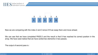 Sorting Techniques in C programming | PPTX