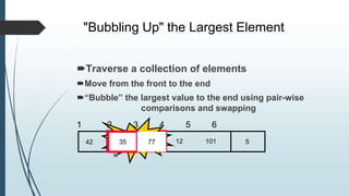 "Bubbling Up" the Largest Element
5
12 101
Traverse a collection of elements
Move from the front to the end
“Bubble” the largest value to the end using pair-wise
comparisons and swapping
1 2 3 4 5 6
77
S
w
ap35
42 35 77
 