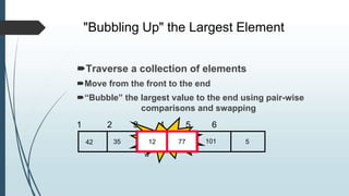 "Bubbling Up" the Largest Element
42 101
Traverse a collection of elements
Move from the front to the end
“Bubble” the largest value to the end using pair-wise
comparisons and swapping
1 2 3 4 5 6
77
S
w
ap12
35 12 77 5
 