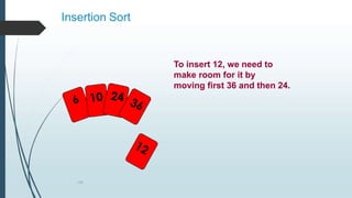 To insert 12, we need to
make room for it by
moving first 36 and then 24.
Insertion Sort
135
 