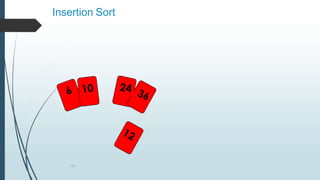 Insertion Sort
137
 