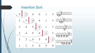 Insertion Sort
139
 