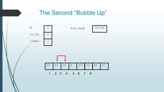 The Second “Bubble Up”
23 45 14 6 67 33 42 98
to_do
index
6
2
N 8 did_swap
1 2 3 4 5 6 7 8
false
 