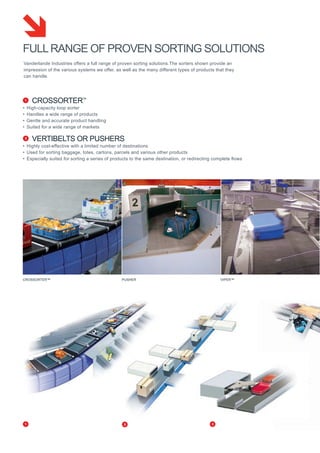 FUll RaNge oF PRoVeN SoRtINg SolUtIoNS
Vanderlande Industries offers a full range of proven sorting solutions.the sorters shown provide an
impression of the various systems we offer, as well as the many different types of products that they
can handle.




      cRoSSoRteR             tM



•   High-capacity loop sorter
•   Handles a wide range of products
•   Gentle and accurate product handling
•   Suited for a wide range of markets

      VeRtIBeltS oR PUSheRS
• Highly cost-effective with a limited number of destinations
• Used for sorting baggage, totes, cartons, parcels and various other products
• Especially suited for sorting a series of products to the same destination, or redirecting complete flows




cRoSSoRteR™                                     PUSheR                                          VIPeR™
 