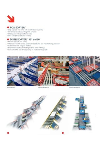 PoSISoRteR             tM



•   High-capacity line sorter with excellent conveyability
•   Combines robustness with gentle sortation
•   Widely used in Express Parcel hubs
•   Also suited for distribution centres

      DIStRISoRteR 45° and 90°    tM



•   Medium-capacity line sorter
•   The most versatile sorting system for distribution and manufacturing processes
•   Suited for a wide range of markets
•   Economical solution for sorting cartons, totes and trays
•   Can sort at 45° and 90° depending on product and capacity




PoSISoRteR™                                       DIStRISoRteR™ 45°                  DIStRISoRteR™ 90°
 