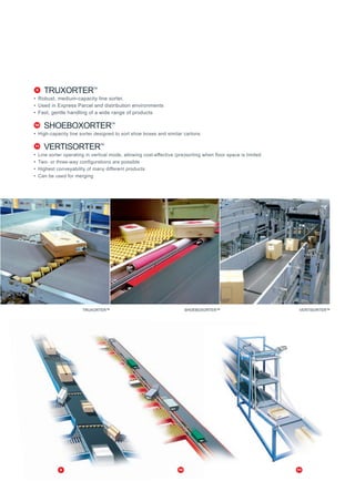 tRUXoRteR               tM



• Robust, medium-capacity line sorter,
• Used in Express Parcel and distribution environments
• Fast, gentle handling of a wide range of products

    ShoeBoXoRteR                      tM



• High-capacity line sorter designed to sort shoe boxes and similar cartons

    VeRtISoRteR                  tM



• Line sorter operating in vertical mode, allowing cost-effective (pre)sorting when floor space is limited
• Two- or three-way configurations are possible
• highest conveyability of many different products
• Can be used for merging




                      tRUXoRteR™                                      ShoeBoXoRteR™                          VeRtISoRteR™
 