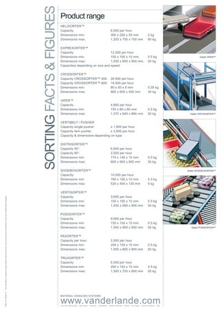 SoRtINg FactS & FIgUReS
                                                                                                                                                                    Product range
                                                                                                                                                                    helIXoRteR™
                                                                                                                                                                    capacity:                       6,000 per hour
                                                                                                                                                                    Dimensions min:                 300 x 200 x 50 mm        2 kg
                                                                                                                                                                    Dimensions max:                 1,200 x 750 x 750 mm     60 kg

                                                                                                                                                                    eXPReXoRteR™
                                                                                                                                                                    capacity:                        12,000 per hour
                                                                                                                                                                    Dimensions min:                  150 x 100 x 10 mm,      0.5 kg             Detail VIPeR™
                                                                                                                                                                    Dimensions max:                  1,200 x 800 x 900 mm,   50 kg
                                                                                                                                                                    Capacities depending on size and speed

                                                                                                                                                                    cRoSSoRteR™
                                                                                                                                                                    capacity cRoSSoRteR™ 400: 26,000 per hour
                                                                                                                                                                    capacity cRoSSoRteR™ 600: 19,500 per hour
                                                                                                                                                                    Dimensions min:           80 x 50 x 8 mm                 0.05 kg
                                                                                                                                                                    Dimensions max:           900 x 600 x 400 mm             30 kg

                                                                                                                                                                    VIPeR™
                                                                                                                                                                    Capacity:                       4,800 per hour
                                                                                                                                                                    Dimensions min:                 155 x 80 x 80 mm         0.5 kg
                                                                                                                                                                    Dimensions max:                 1,370 x 840 x 860 mm     50 kg       Detail VeRtISoRteR™


                                                                                                                                                                    VeRtIBelt / PUSheR
                                                                                                                                                                    Capacity single pusher:         ± 1,800 per hour
                                                                                                                                                                    capacity twin pusher:           ± 3,000 per hour
                                                                                                                                                                    capacity & dimensions depending on type

                                                                                                                                                                    DIStRISoRteR™
                                                                                                                                                                    capacity 45°:                   6,500 per hour
                                                                                                                                                                    capacity 90°:                   2,000 per hour
                                                                                                                                                                    Dimensions min:                 170 x 140 x 10 mm        0.5 kg
                                                                                                                                                                    Dimensions max:                 900 x 900 x 900 mm       50 kg

                                                                                                                                                                    ShoeBoXoRteR™                                                      Detail ShoeBoXoRteR™
                                                                                                                                                                    capacity:                       10,000 per hour
                                                                                                                                                                    Dimensions min:                 180 x 100 x 10 mm        0.3 kg
                                                                                                                                                                    Dimensions max:                 520 x 400 x 130 mm       5 kg

                                                                                                                                                                    VeRtISoRteR™
                                                                                                                                                                    capacity:                       3,000 per hour
This information is subject to change without notice and should not be construed as a commitment on the part of Vanderlande Industries.




                                                                                                                                                                    Dimensions min:                 100 x 100 x 10 mm        0.5 kg
                                                                                                                                                                    Dimensions max:                 1,500 x 900 x 900 mm     50 kg

                                                                                                                                                                    PoSISoRteR™
                                                                                                                                                                    capacity:                       9,000 per hour
                                                                                                                                                                    Dimensions min:                 150 x 100 x 10 mm        0.5 kg
                                                                                                                                                                    Dimensions max:                 1,500 x 900 x 900 mm     50 kg        Detail PoSISoRteR™


                                                                                                                                                                    PaXoRteR™
                                                                                                                                                                    capacity per hour:              2,500 per hour
                                                                                                                                                                    Dimensions min:                 200 x 150 x 10 mm        0.5 kg
                                                                                                                                                                    Dimensions max:                 1,500 x 800 x 900 mm     50 kg

                                                                                                                                                                    tRUXoRteR™
                                                                                                                                                                    capacity:                       5,000 per hour
                                                                                                                                                                    Dimensions min:                 200 x 150 x 10 mm        0.5 kg
                                                                                                                                                                    Dimensions max:                 1,500 x 700 x 900 mm     50 kg
PUBL 2131 EN/07-10
 