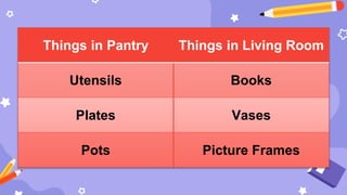 Sorting Words Into Categories.pptxSorting Words Into Categories.pptx