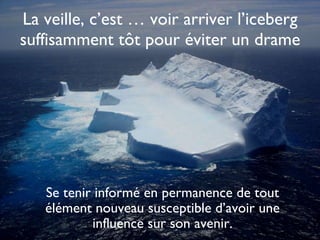 La veille, c’est … voir arriver l’iceberg suffisamment tôt pour éviter un drame Se tenir informé en permanence de tout élément nouveau susceptible d’avoir une influence sur son avenir. 