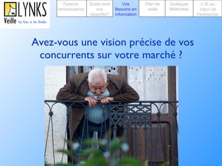 Avez-vous une vision précise de vos concurrents sur votre marché ?   Faisons connaissance Quels sont vos objectifs? Plan de veille Vos Besoins en information Quelques Méthodes L’IE au cœur de l’entreprise 