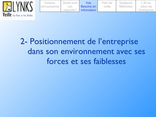 2- Positionnement de l’entreprise dans son environnement avec ses forces et ses faiblesses Faisons connaissance Quels sont vos objectifs? Plan de veille Vos Besoins en information Quelques Méthodes L’IE au cœur de l’entreprise 