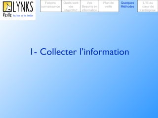 1- Collecter l’information Faisons connaissance Quels sont vos objectifs? Plan de veille Vos Besoins en information Quelques Méthodes L’IE au cœur de l’entreprise 