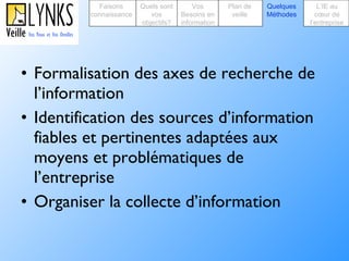 Formalisation des axes de recherche de l’information Identification des sources d’information fiables et pertinentes adaptées aux moyens et problématiques de l’entreprise Organiser la collecte d’information Faisons connaissance Quels sont vos objectifs? Plan de veille Vos Besoins en information Quelques Méthodes L’IE au cœur de l’entreprise 