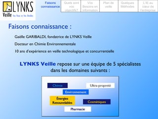 Faisons connaissance : Gaëlle GARIBALDI, fondatrice de LYNKS Veille Docteur en Chimie Environnementale 10 ans d’expérience en veille technologique et concurrentielle LYNKS Veille  repose sur une équipe de 5 spécialistes dans les domaines suivants : Faisons connaissance Quels sont vos objectifs? Plan de veille Vos Besoins en information Quelques Méthodes L’IE au cœur de l’entreprise 