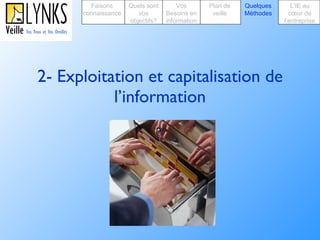 2- Exploitation et capitalisation de l’information Faisons connaissance Quels sont vos objectifs? Plan de veille Vos Besoins en information Quelques Méthodes L’IE au cœur de l’entreprise 