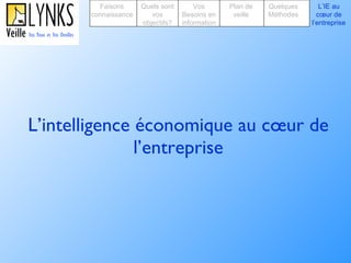 L’intelligence économique au cœur de l’entreprise Faisons connaissance Quels sont vos objectifs? Plan de veille Vos Besoins en information Quelques Méthodes L’IE au cœur de l’entreprise 