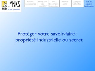 Protéger votre savoir-faire :   propriété industrielle ou secret Faisons connaissance Quels sont vos objectifs? Plan de veille Vos Besoins en information Quelques Méthodes L’IE au cœur de l’entreprise 
