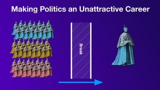 Sortition Government Sortition in the History of Democracy | PDF