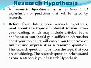 Sources of Research Questions and Formulation of Hypothesis 