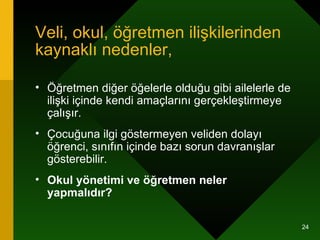 Veli, okul, öğretmen ilişkilerinden kaynaklı nedenler, Öğretmen diğer öğelerle olduğu gibi ailelerle de ilişki içinde kendi amaçlarını gerçekleştirmeye çalışır.  Çocuğuna ilgi göstermeyen veliden dolayı öğrenci, sınıfın içinde bazı sorun davranışlar gösterebilir. Okul yönetimi ve öğretmen neler yapmalıdır? 