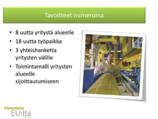 • 8 uutta yritystä alueelle
• 18 uutta työpaikka
• 3 yhteishanketta
yritysten välille
• Toimintamalli yritysten
alueelle
sijoittautumiseen
Tavoitteet numeroina
 