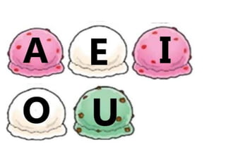 Sorvete das vogais