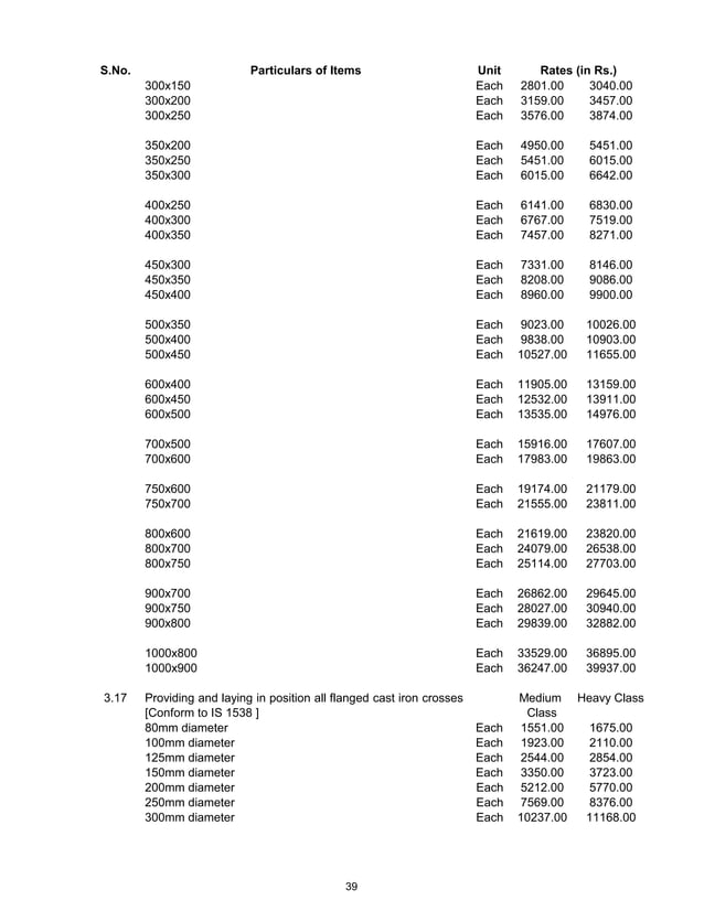 SOR Volume 1 WS.pdf | Civic affairs | Politics