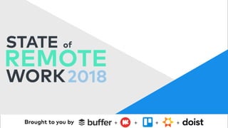 Future of Work
Marketing
 