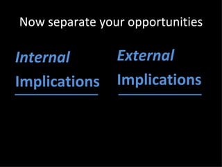 Now separate your opportunities External Implications Internal Implications 