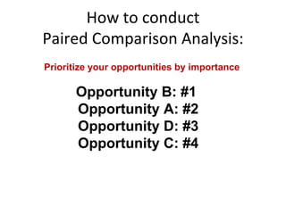 How to conduct Paired Comparison Analysis: Prioritize your opportunities by importance Opportunity B: #1  Opportunity A: #2 Opportunity D: #3 Opportunity C: #4 
