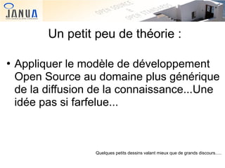 Un petit peu de théorie :


Appliquer le modèle de développement
Open Source au domaine plus générique
de la diffusion de la connaissance...Une
idée pas si farfelue...

Quelques petits dessins valant mieux que de grands discours.....

 