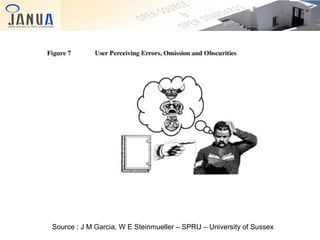 Source : J M Garcia, W E Steinmueller – SPRU – University of Sussex

 