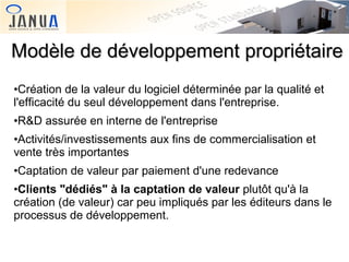 Modèle de développement propriétaire
•Création de la valeur du logiciel déterminée par la qualité et
l'efficacité du seul développement dans l'entreprise.
•R&D assurée en interne de l'entreprise
•Activités/investissements aux fins de commercialisation et
vente très importantes
•Captation de valeur par paiement d'une redevance
•Clients "dédiés" à la captation de valeur plutôt qu'à la
création (de valeur) car peu impliqués par les éditeurs dans le
processus de développement.

 
