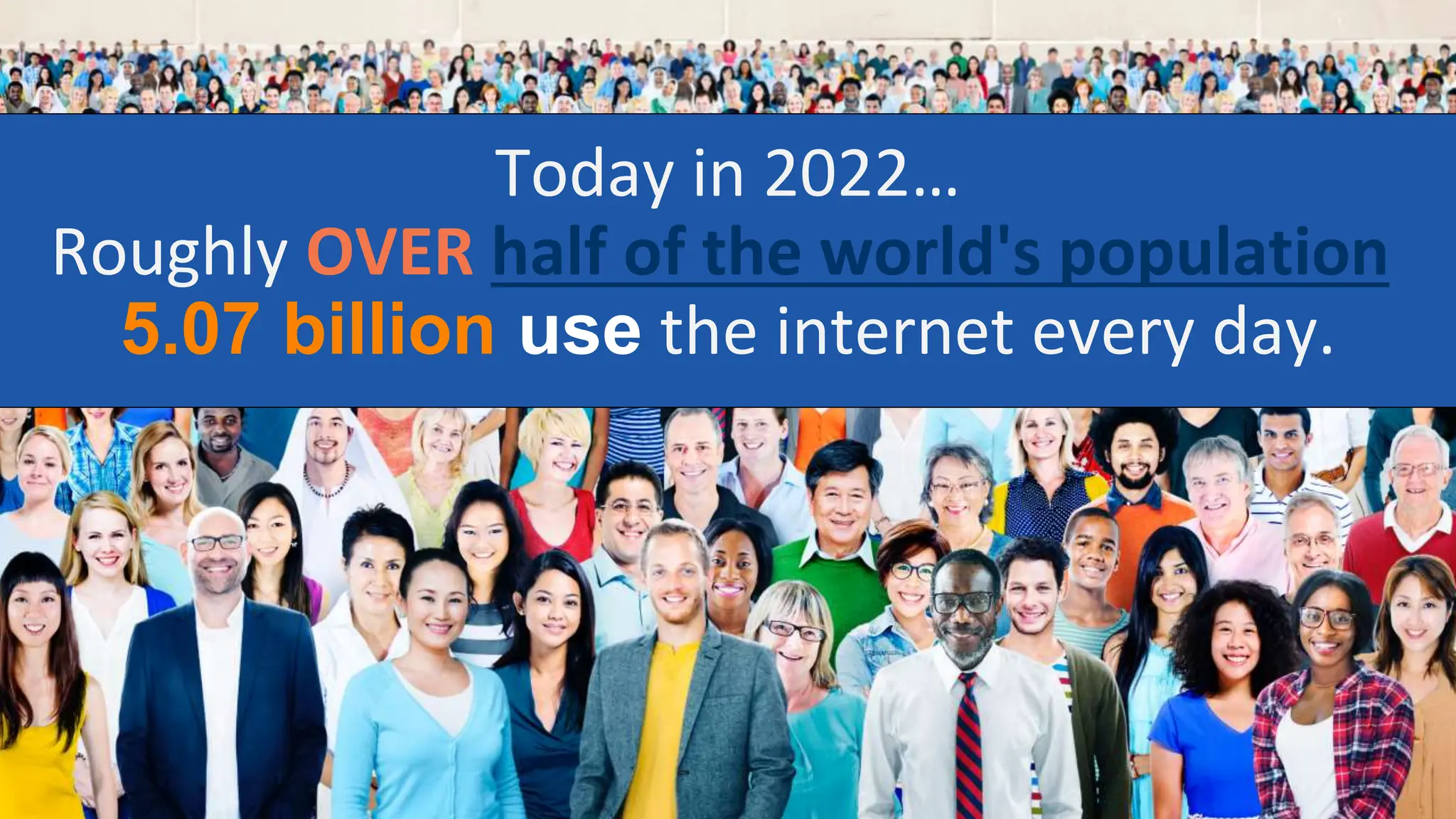 @schachin
Kristine Schachinger
Today in 2022…
Roughly OVER half of the world's population
5.07 billion use the internet every day.
 