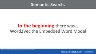 @schachin
Kristine Schachinger
In the beginning there was…
Word2Vec the Embedded Word Model
Semantic Search.
https://www.tensorflow.org/tutorials/representation/word2vec
 