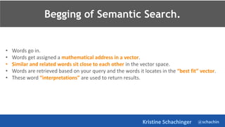 @schachin
Kristine Schachinger
• Words go in.
• Words get assigned a mathematical address in a vector.
• Similar and related words sit close to each other in the vector space.
• Words are retrieved based on your query and the words it locates in the “best fit” vector.
• These word “interpretations” are used to return results.
Begging of Semantic Search.
 