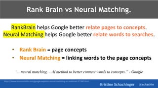 @schachin
Kristine Schachinger
Rank Brain vs Neural Matching.
RankBrain helps Google better relate pages to concepts.
Neural Matching helps Google better relate words to searches.
• Rank Brain = page concepts
• Neural Matching = linking words to the page concepts
“…neural matching, – AI method to better connect words to concepts.” - Google
https://www.seroundtable.com/google-explains-neural-matching-vs-rankbrain-27300.html
 