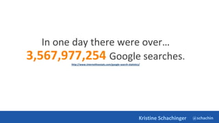 @schachin
Kristine Schachinger
In one day there were over…
3,567,977,254 Google searches.
http://www.internetlivestats.com/google-search-statistics/
 
