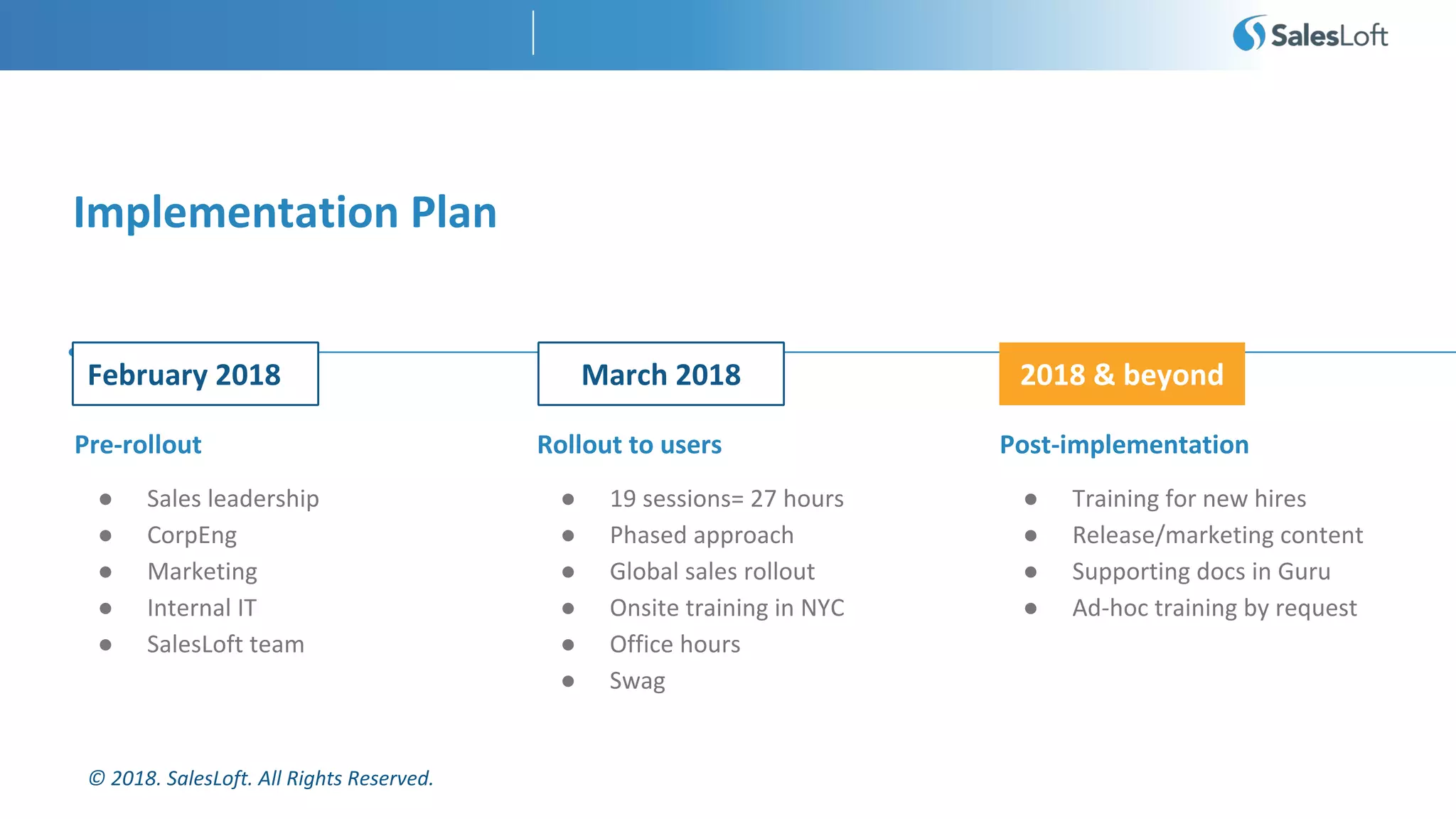© 2018. SalesLoft. All Rights Reserved.
Implementation Plan
February 2018 March 2018 2018 & beyond
Pre-rollout
● Sales leadership
● CorpEng
● Marketing
● Internal IT
● SalesLoft team
Rollout to users
● 19 sessions= 27 hours
● Phased approach
● Global sales rollout
● Onsite training in NYC
● Office hours
● Swag
Post-implementation
● Training for new hires
● Release/marketing content
● Supporting docs in Guru
● Ad-hoc training by request
 