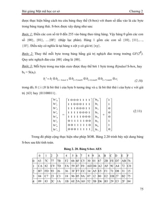 Bài giảng mật mã học cơ sở PTIT | PDF
