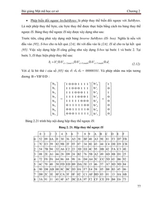 Bài giảng mật mã học cơ sở PTIT | PDF