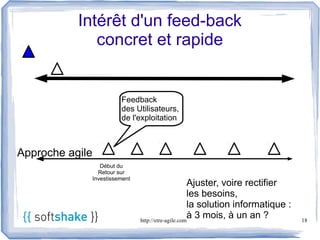 Intérêt d'un feed-back
              concret et rapide


                           Feedback
                           des Utilisateurs,
                           de l'exploitation



Approche agile
                    Début du
                   Retour sur
                 Investissement
                                                       Ajuster, voire rectifier
                                                       les besoins,
                                                       la solution informatique :
                                  http://etre-agile.com
                                                       à 3 mois, à un an ?          18
 
